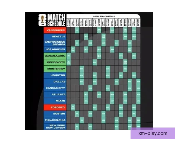 2026年世界杯完整赛程安排及关键比赛时间一览表