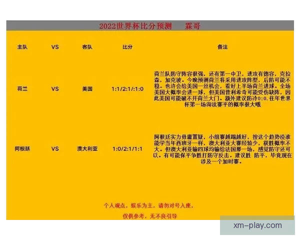 世界杯足球竞猜全攻略 如何提高预测准确率与投注技巧