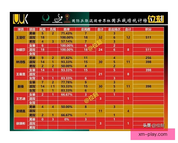 安全可靠的世界杯竞猜平台助你轻松赢取奖金享受精彩赛事体验