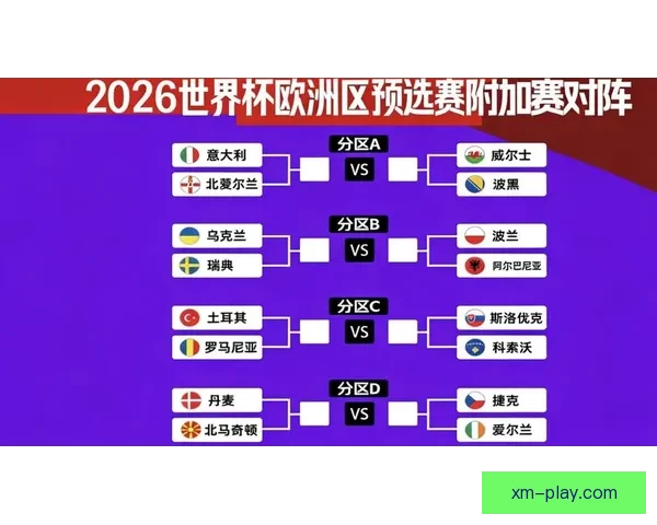 世界杯竞猜平台下载助你轻松预测赛事结果畅享精彩足球盛宴